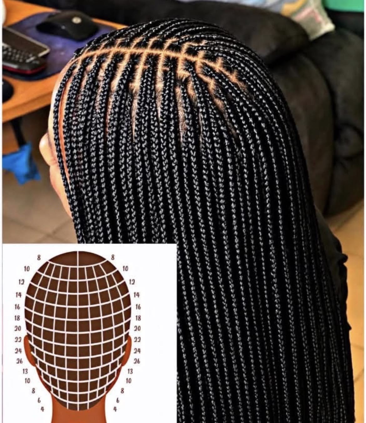 Micro-Small Knotless
