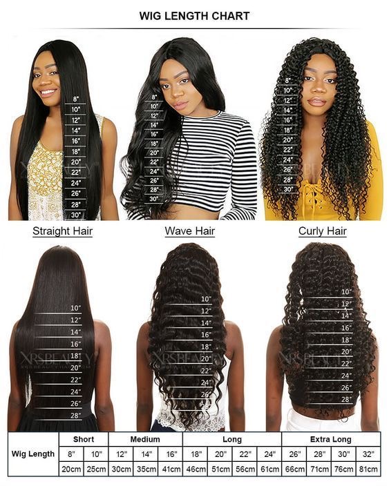 Wigs Collection , photo 19